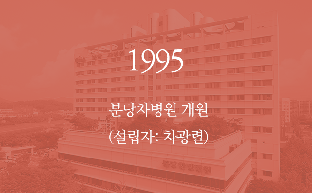 1995 분당차병원 개원(설립자: 차광렬)