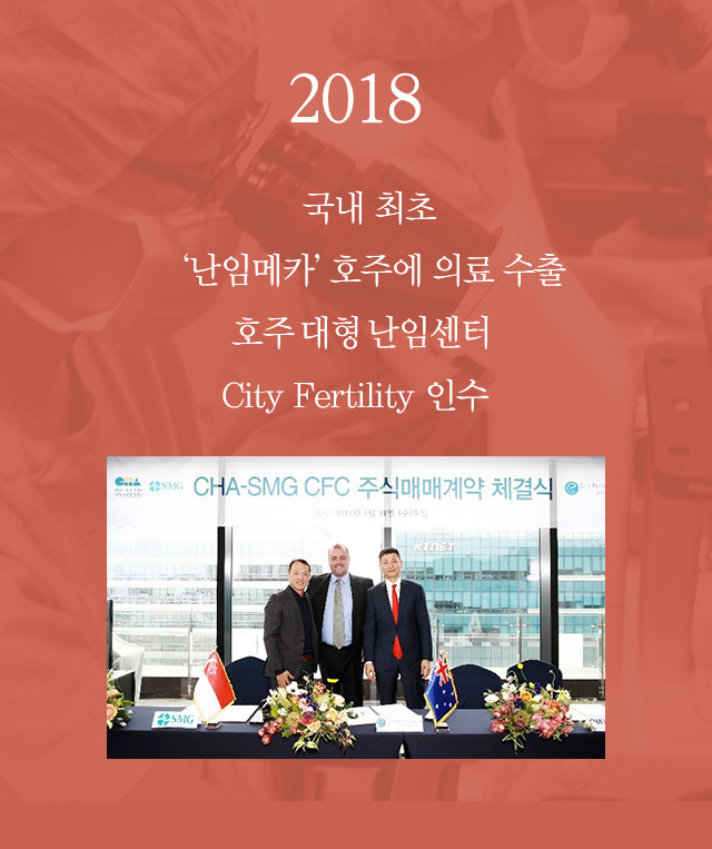 2018 국내 최초 ‘난임메카’호주에 의료 수출 호주 대형 난임센터 City Fertility Centre(CFC) 인수